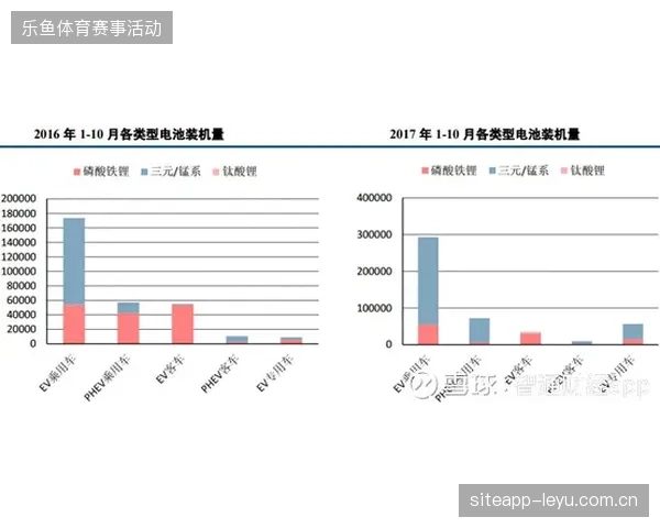 赛事同质化竞争加剧背景下用户购票意愿为何呈现极化趋势